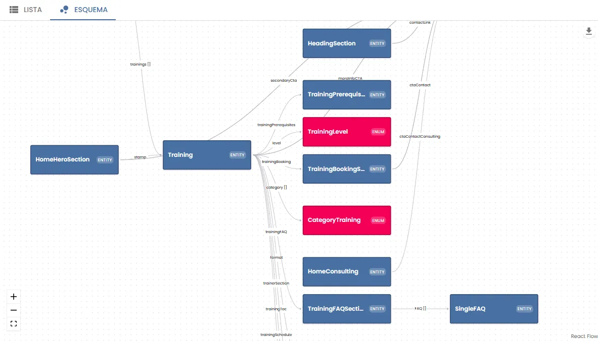 Content Island content model editor